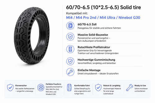 60/70-6.5 Vollgummi E-Scooter Reifen – passend für Mi4, Mi4 Pro 2nd, Mi4 Ultra & Ninebot G30