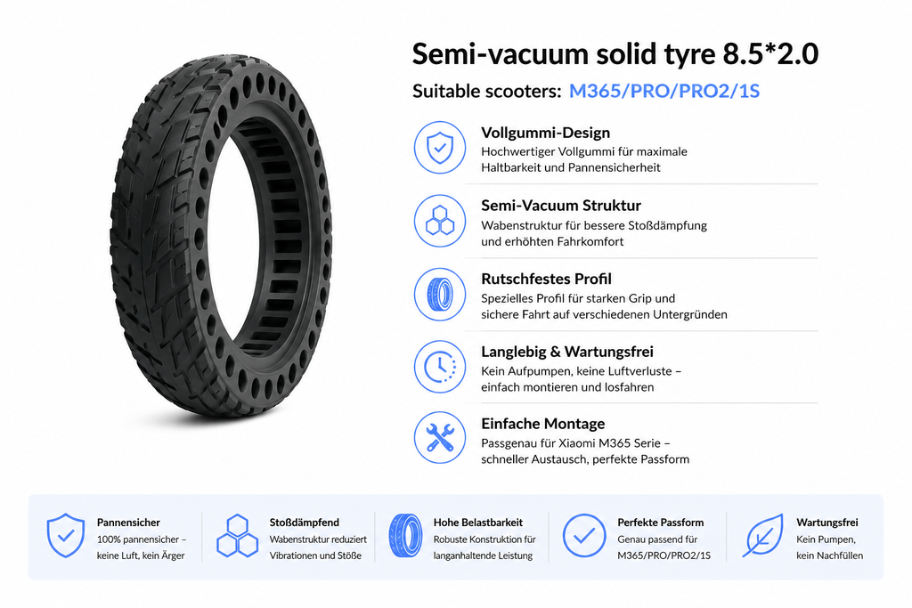 Semi-Vacuum Vollgummi Reifen 8.5x2.0 – pannensicher für Xiaomi M365 / Pro / Pro2 / 1S