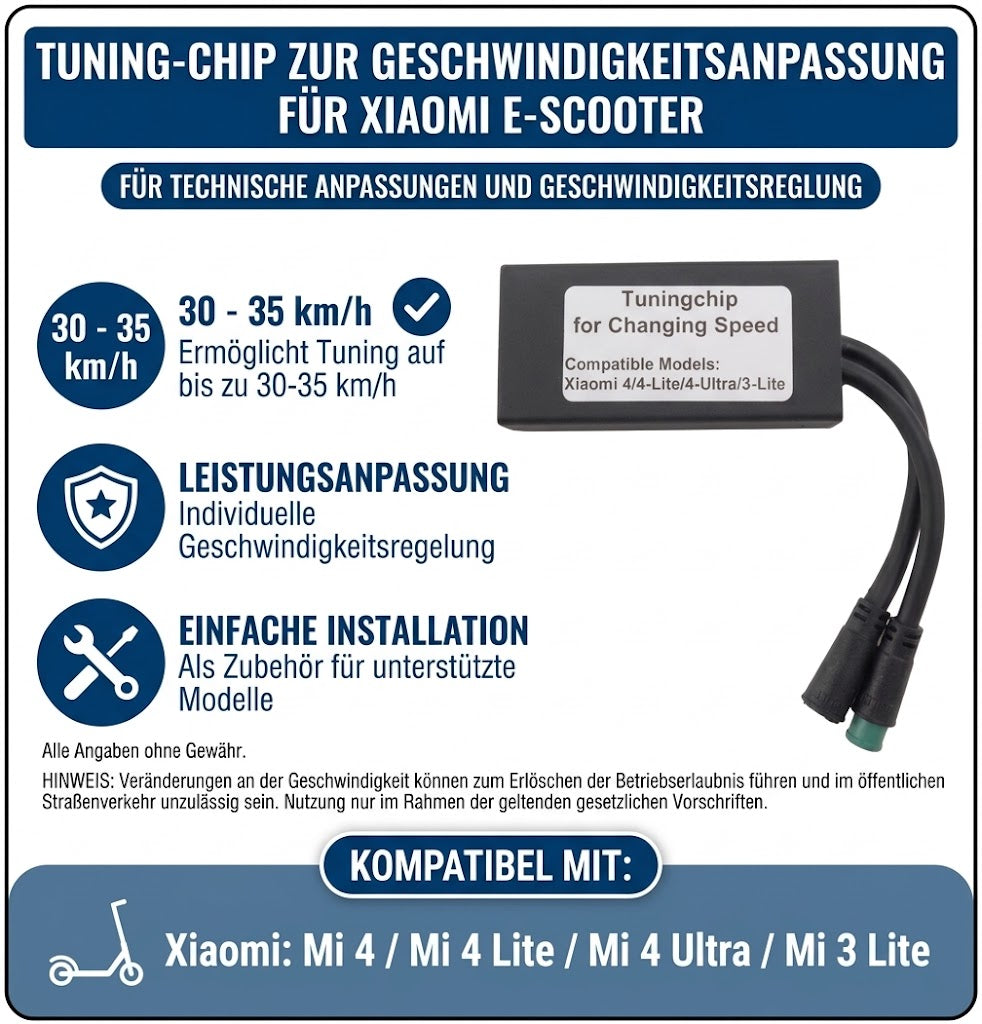 Tuning-Chip für Xiaomi Mi 4 / Mi 4 Lite / Mi 4 Ultra / Mi 3 Lite